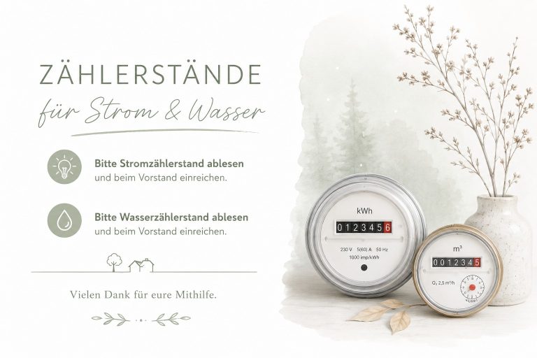 Zählerstände melden